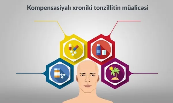 Üzümüzdəki Təhlükə: “Ölüm Üçbucağı”